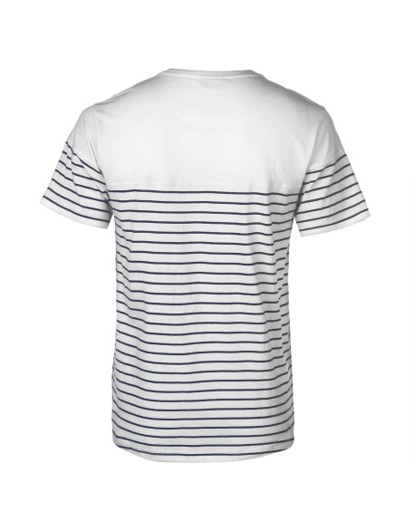 T Shirts